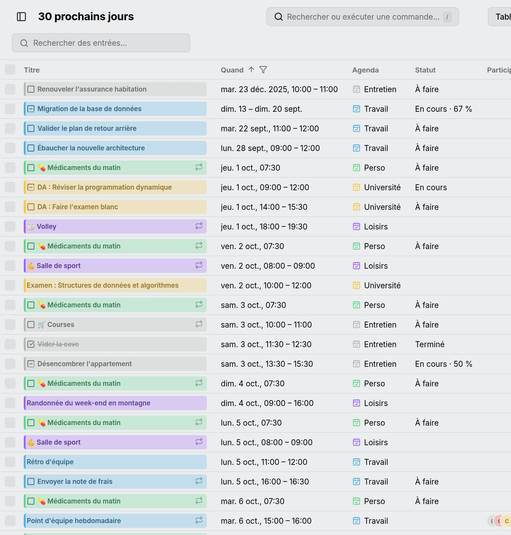 La vue tableau, avec une colonne pour le moment, l'agenda, le statut et les participants