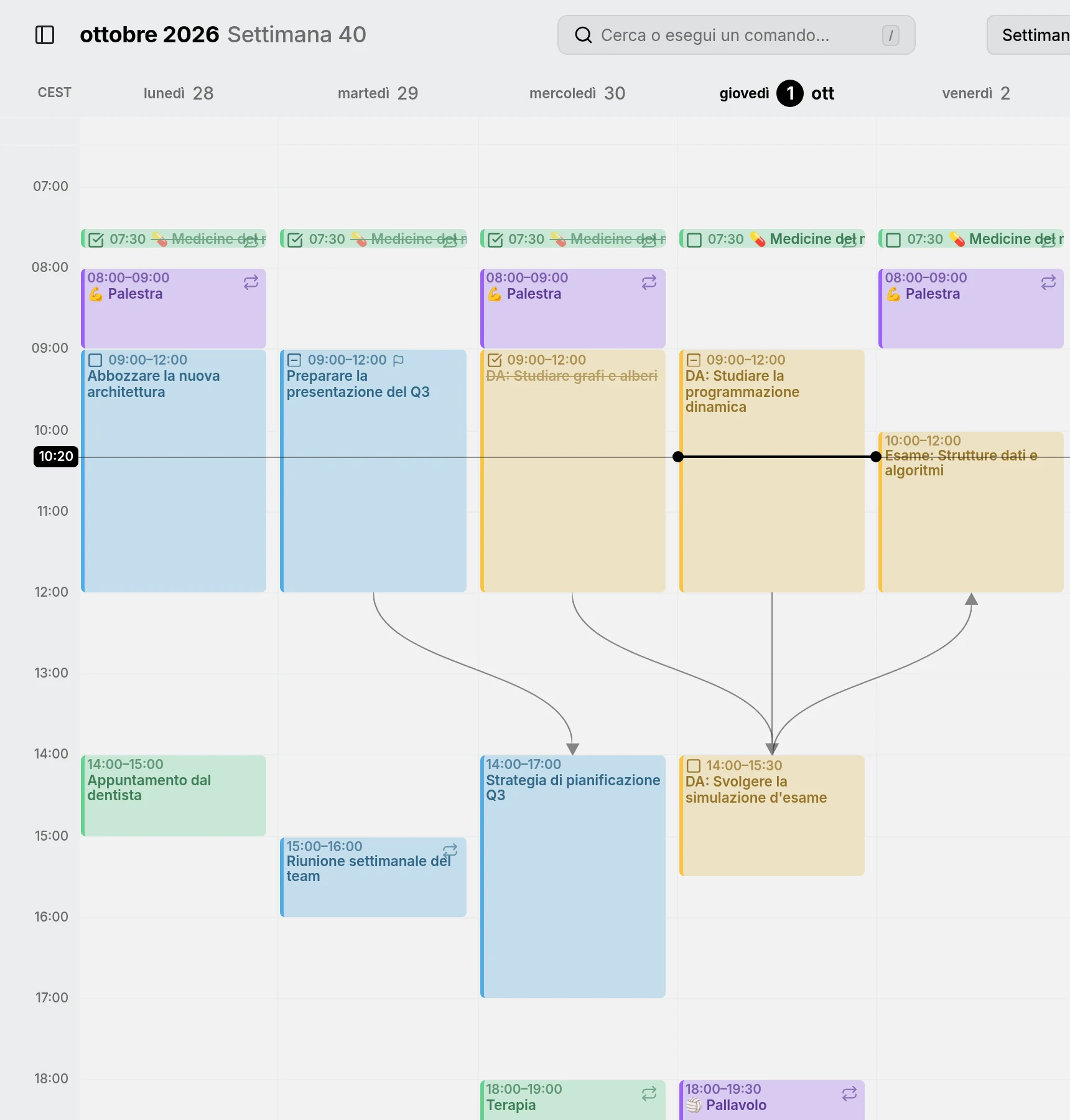 Una settimana con tre attività di studio unite da linee, ciascuna che porta alla successiva e poi all'esame