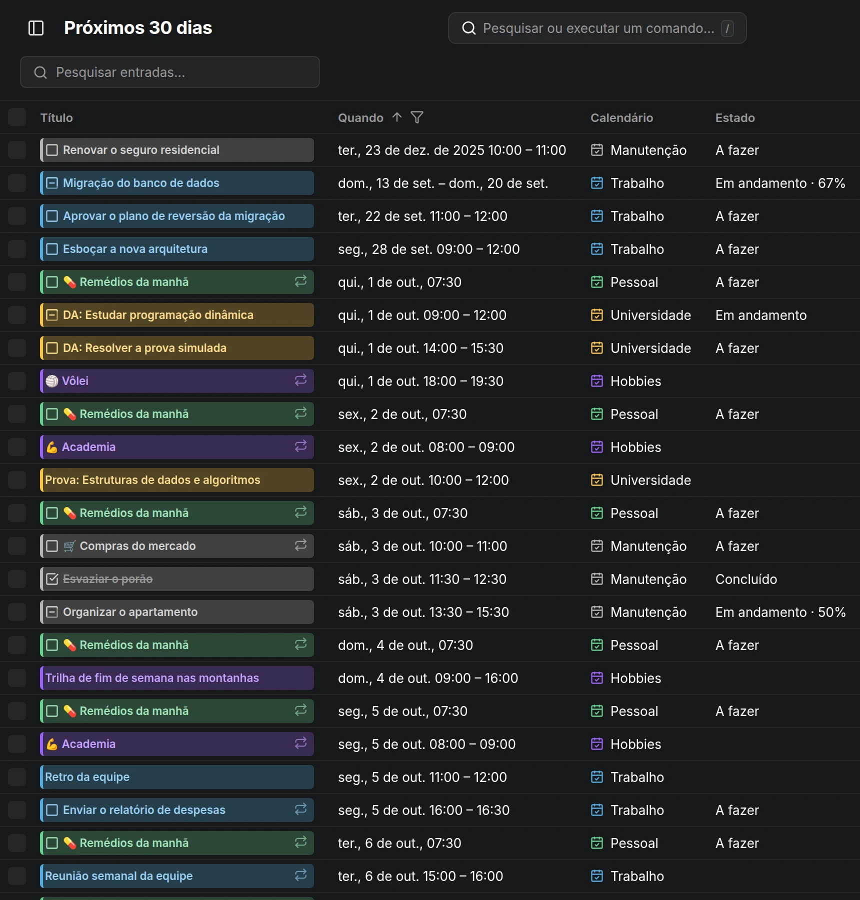 A vista de tabela, com uma coluna para quando, calendário, estado e participantes