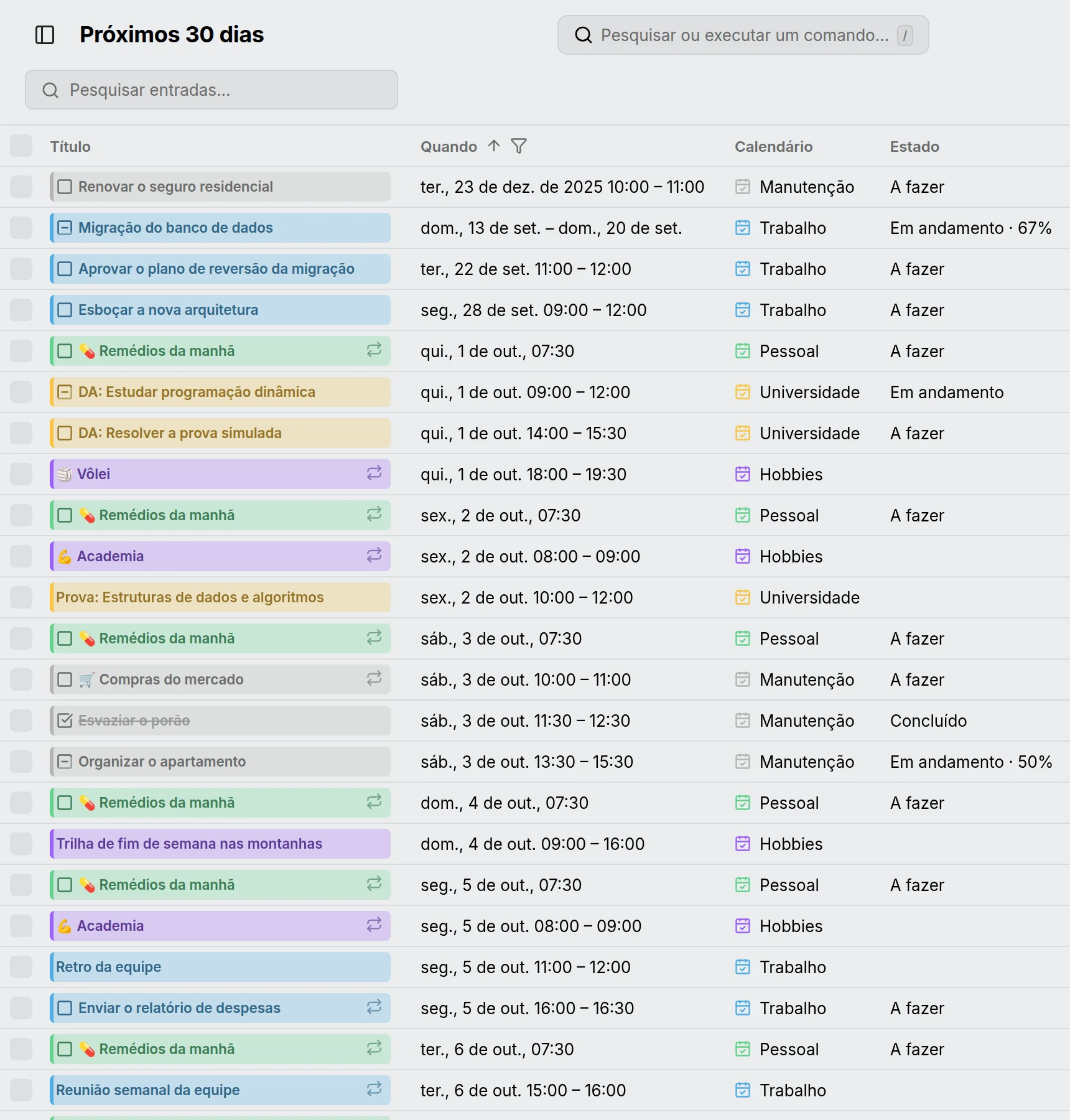 A vista de tabela, com uma coluna para quando, calendário, estado e participantes