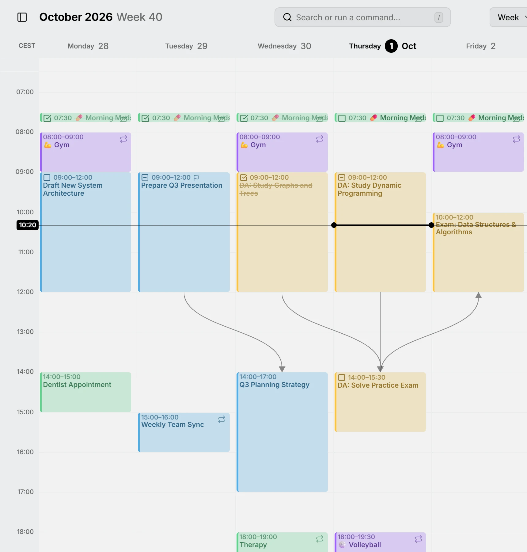 A week with three study tasks joined by lines, each one leading to the next and on to the exam