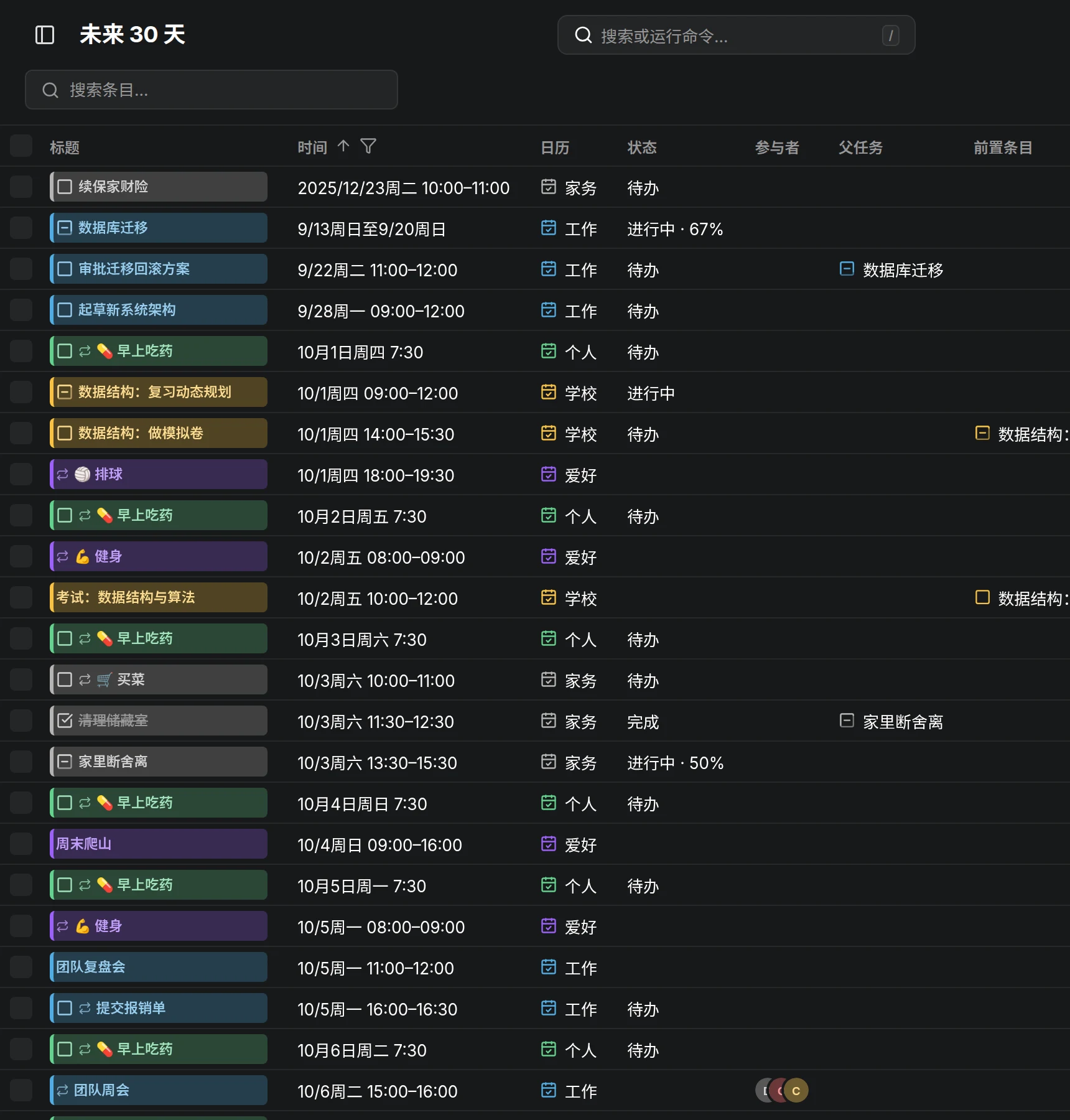 表格视图，时间、日历、状态和参与者各占一列