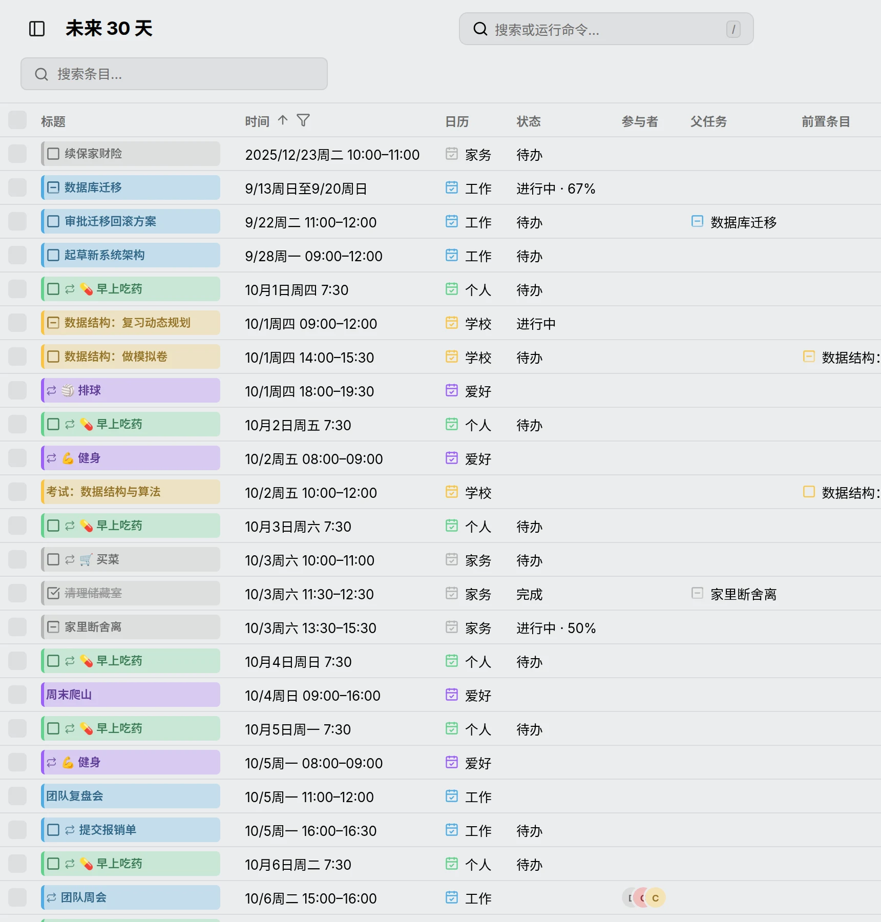 表格视图，时间、日历、状态和参与者各占一列