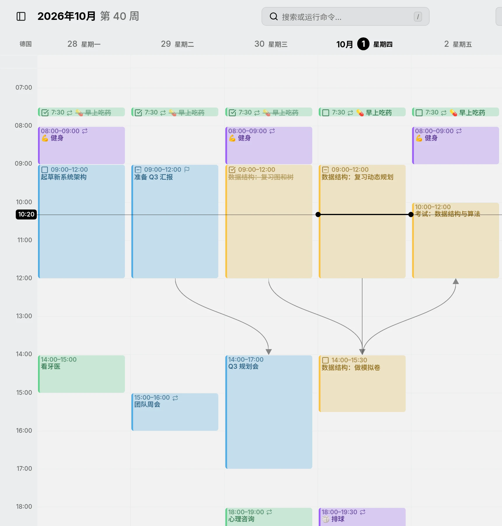 一周视图中,三个学习任务由连接线依次相连,最后通向考试